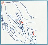 Verschlußsystem Kindersitz