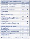 Ausstattung Nutzfahrzeugsitz